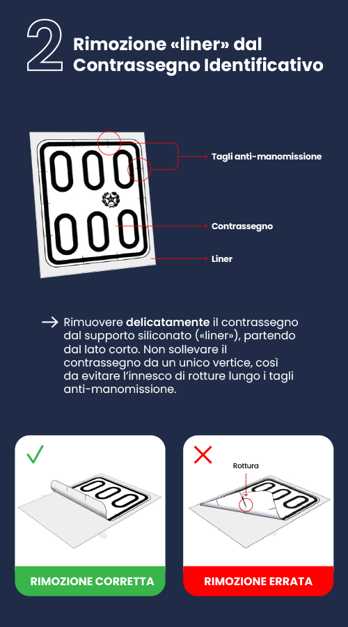 2 Rimozione «liner» dal Contrassegno Identificativo