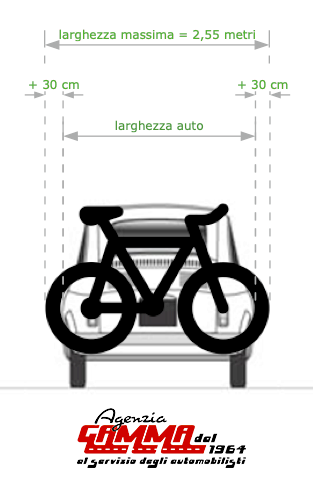 Larghezza portabici - ingombro - carichi sporgenti laterali