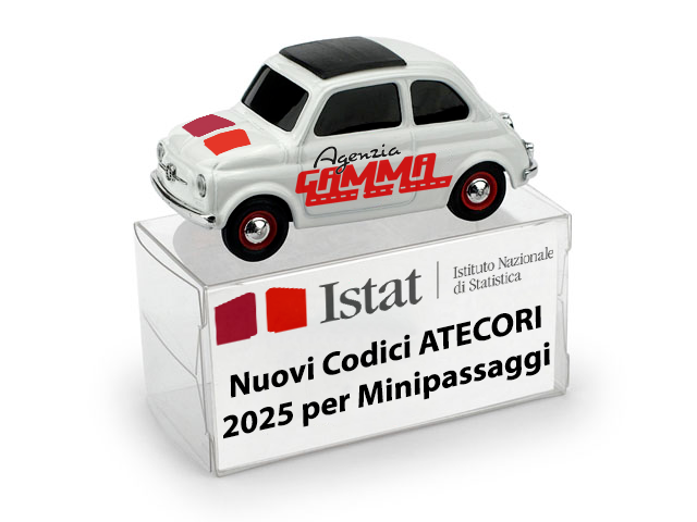Nuovi Codici ATECORI 2025 per Minipassaggi