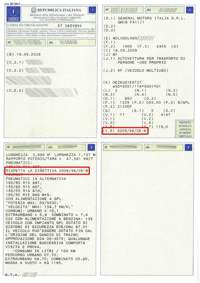 Carta di Circolazione NUOVO tipo