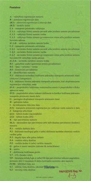 Carta di Circolazione - Lituania - Registracijos Liudijimas - 2021 - Retro